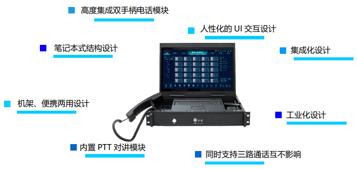 車載調(diào)度臺(tái)