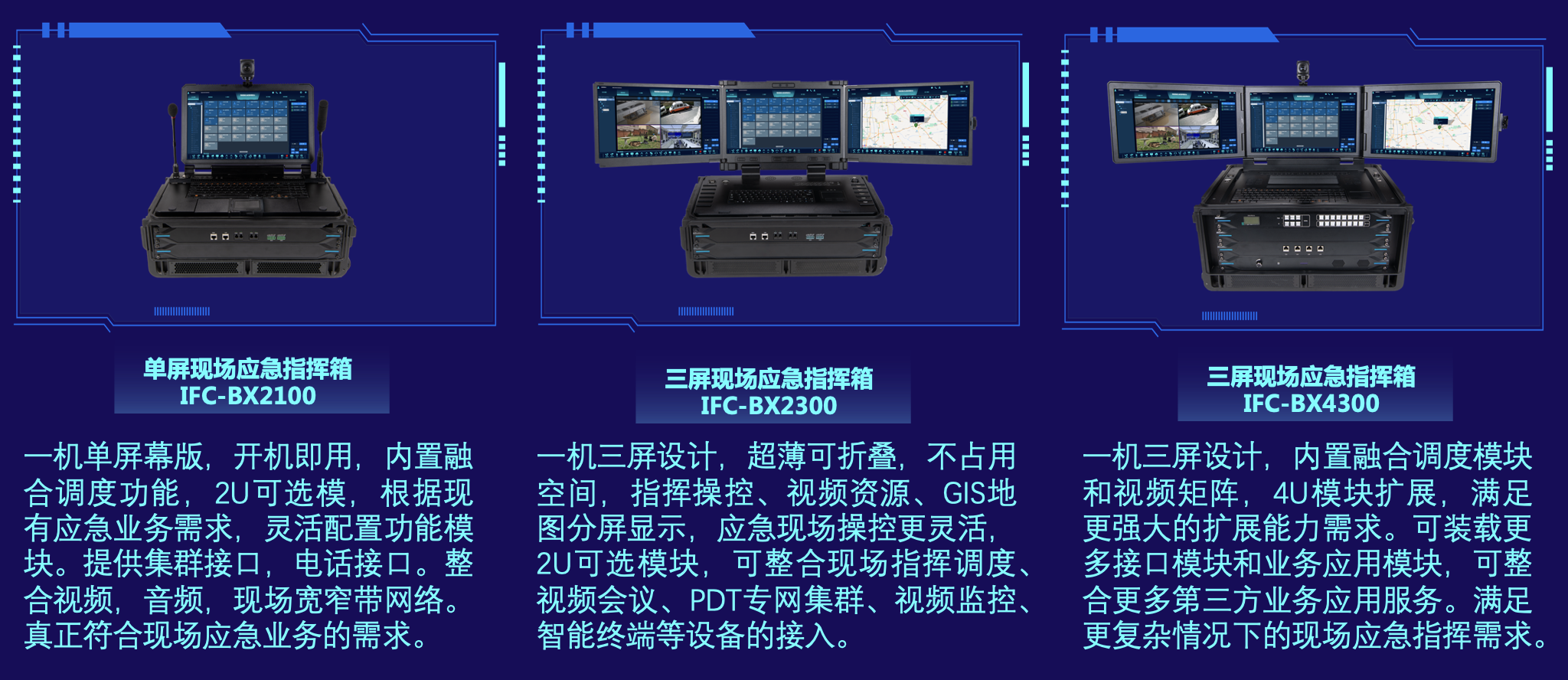 便攜式現(xiàn)場應(yīng)急指揮箱